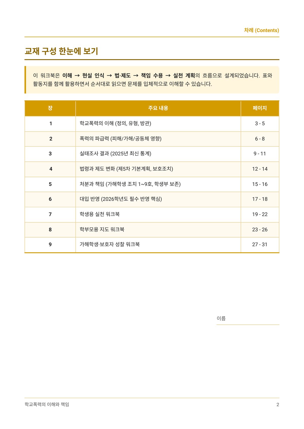 학교폭력의 이해와 책임 교재 목차