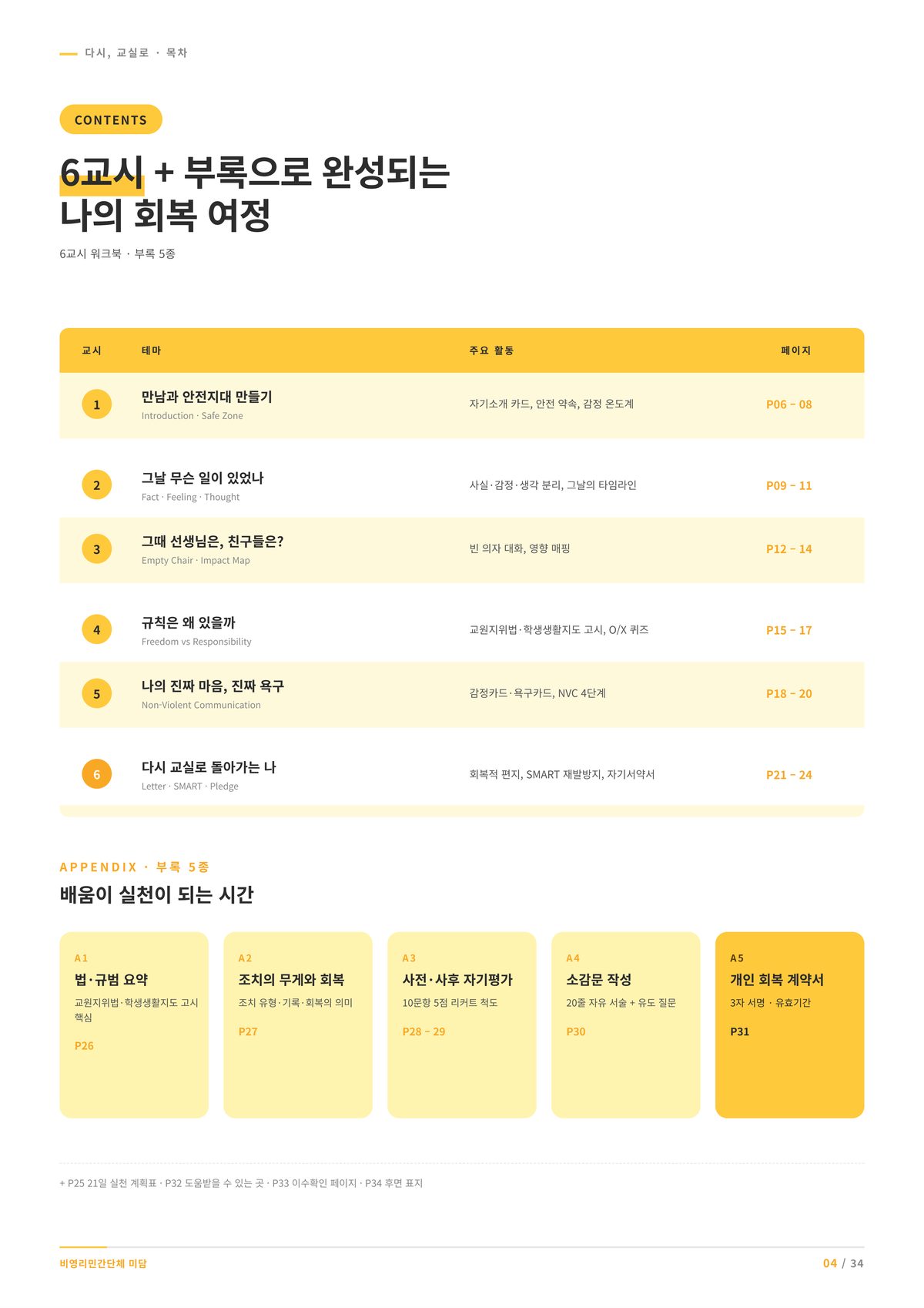 다시, 교실로 돌아가는 나를 위한 수업 교재 목차